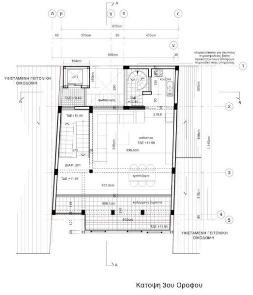 plot650-032