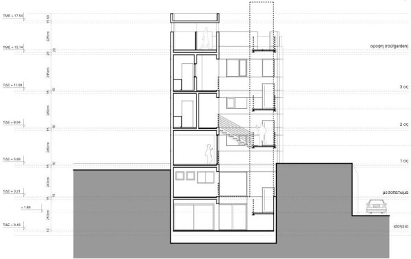 plot650-035